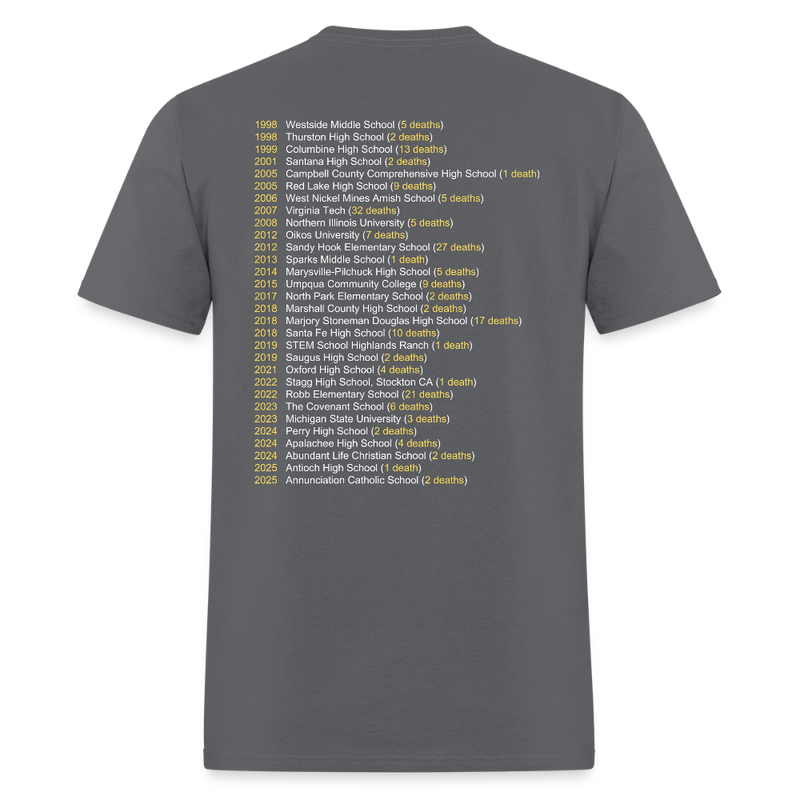 Policy & Change Not Thoughts & Prayers T Shirt - 2 - charcoal