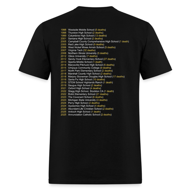 Policy & Change Not Thoughts & Prayers T Shirt - 2 - black